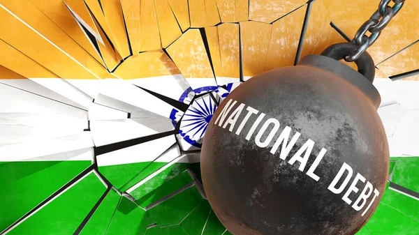 National debt in India - big impact of National debt that destroys the country and causes economic decline