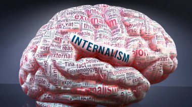İnsan beynindeki internalizm, durumun büyüklüğünü göstermek ve onunla bağlantılı kavramları keşfetmek için bir kortekse yansıtılan Internalizm ile ilgili yüzlerce önemli terim, 3D illüstrasyon