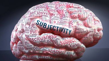 İnsan beynindeki öznellik, durumun büyüklüğünü göstermek ve ona bağlı kavramları keşfetmek için bir kortekse yansıtılan öznellikle ilgili yüzlerce önemli terim, 3D illüstrasyon