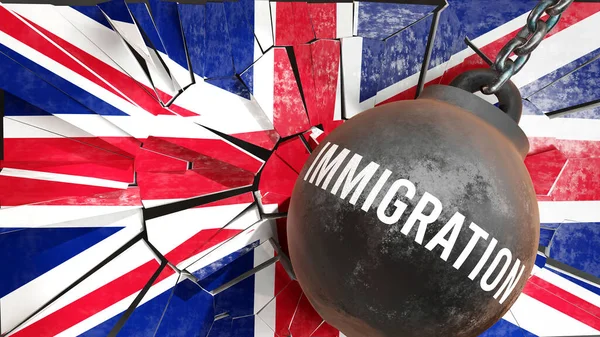 Invandring Storbritannien England Stor Påverkan Invandring Som Förstör Landet Och — Stockfoto
