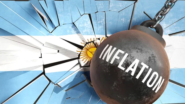 Inflation in Argentina - big impact of Inflation that destroys the country and causes economic decline