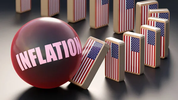 Usa Amerika Och Inflation Vilket Orsakar Ett Nationellt Problem Och — Stockfoto