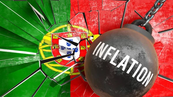 Inflation in Portugal - big impact of Inflation that destroys the country and causes economic decline