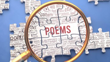 Poems as a complex and multipart topic under close inspection. Complexity shown as matching puzzle pieces defining dozens of vital ideas and concepts about Poems