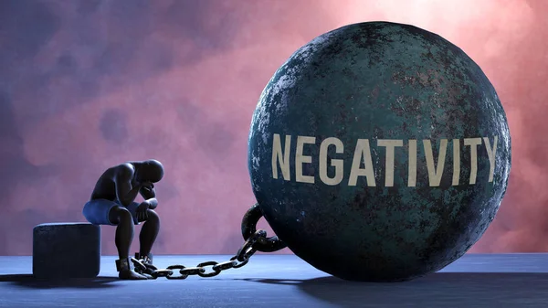 Negativity Limits Life Make Suffer Imprisoning Painful Condition Burden Keeps — Zdjęcie stockowe