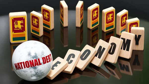 Sri Lanka National Debt Economy Domino Effect Chain Reaction Sri — Foto Stock