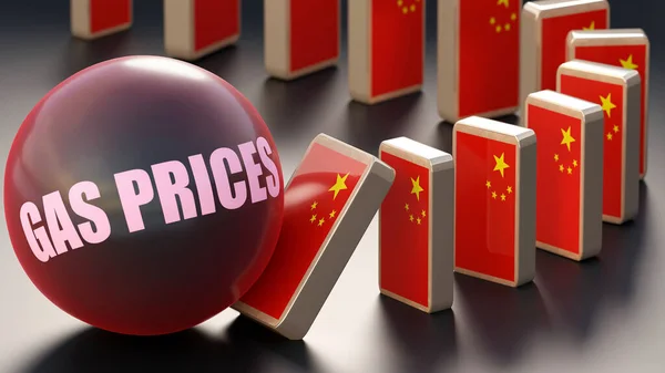 China and gas prices, causing a national problem and a falling economy. Gas prices as a driving force in the possible decline of China.