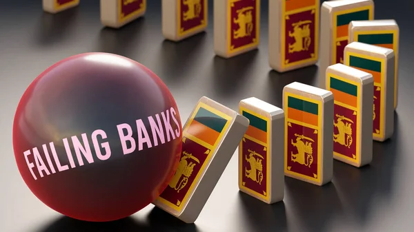Sri Lanka and failing banks, causing a national problem and a falling economy. Failing banks as a driving force in the possible decline of Sri Lanka.
