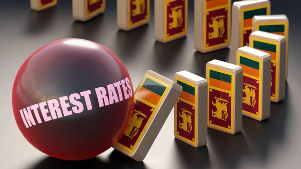 Sri Lanka and interest rates, causing a national problem and a falling economy. Interest rates as a driving force in the possible decline of Sri Lanka.