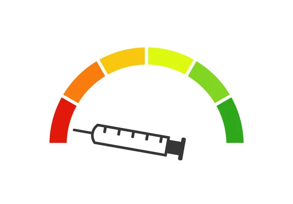 Спидометр Шприцем Показывающим Красный Статус Вакцинации Ковид — стоковое фото