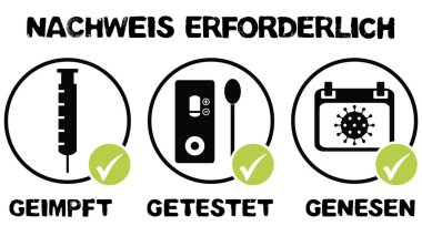 Almanca 3G Kuralı - Metinli Düz Simgeler: Gerekli kanıt - Aşılanmış veya Almanca dilinde kurtarılmış
