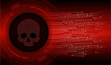 kurukafa siber devre gelecekteki teknoloji konsepti