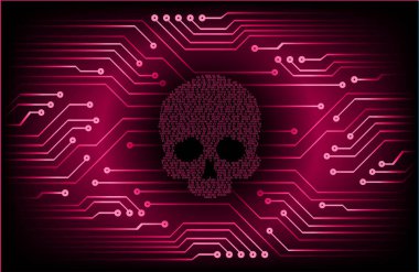siber hacker saldırısı arka plan, kafatası vektörü