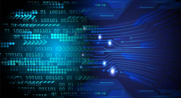 Siber devre gelecekteki teknoloji kavramı