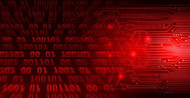 Siber gelecek teknolojisi kavramı