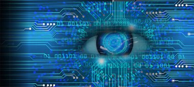 Siber gelecek teknolojisi kavramı