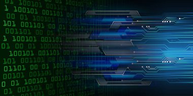 Siber devre, gelecekteki teknoloji konsepti