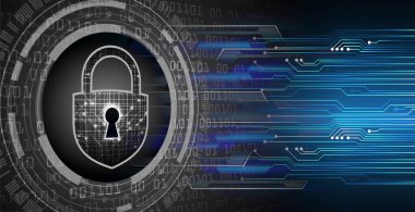 Siber devre, gelecekteki teknoloji konsepti