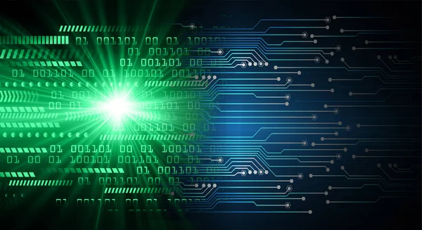 Siber devre, gelecekteki teknoloji konsepti