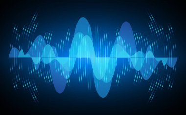 soyut dijital duvar kağıdı, modern fütüristik arkaplan