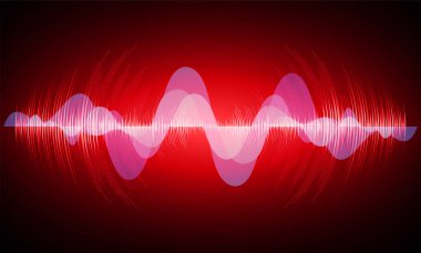 Dijital geleceksel eşitleyici şablonu, vektör tasarımı