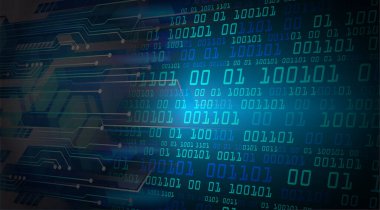 Soyut teknoloji geçmişi. 3d oluşturma