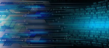 Siber gelecek teknolojisi kavramı