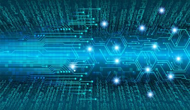 Siber gelecek teknolojisi kavramı