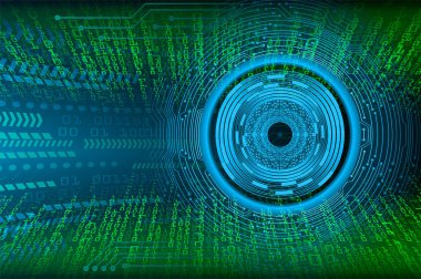 Siber gelecek teknolojisi kavramı