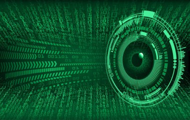 göz ile siber güvenlik kavramı