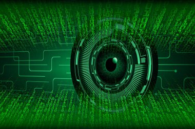 göz ile siber güvenlik kavramı