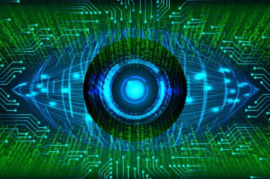 göz ile siber güvenlik kavramı