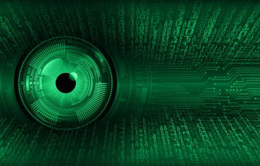 göz ile siber güvenlik kavramı