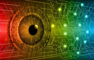 göz ile siber güvenlik kavramı