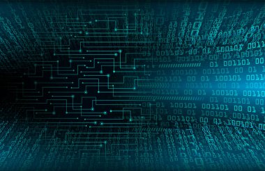 Siber gelecek teknolojisi kavramı