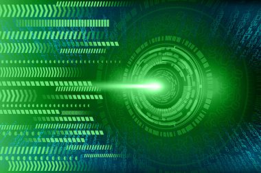 Siber gelecek teknolojisi kavramı