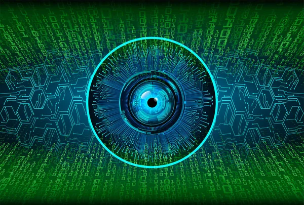 Cyber Security Concept Background Eye — Stock Vector