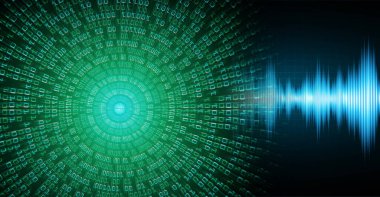 Siber gelecek teknolojisi kavramı