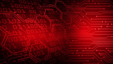 Siber devre gelecekteki teknoloji kavramı