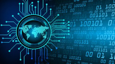 Siber devre gelecekteki teknoloji kavramı