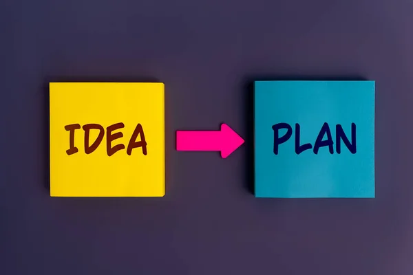 Idea Palabra Plan Palabra Escrito Nota Papel Tomar Concepto Acción — Foto de Stock