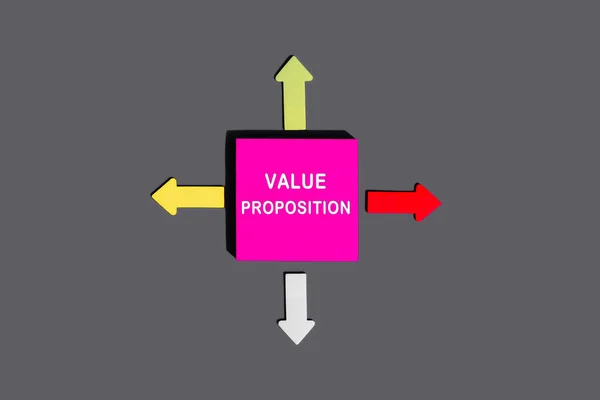 Value Proposition Konzept Des Textes Auf Klebrigem Zettel Pinke Quadratische — Stockfoto