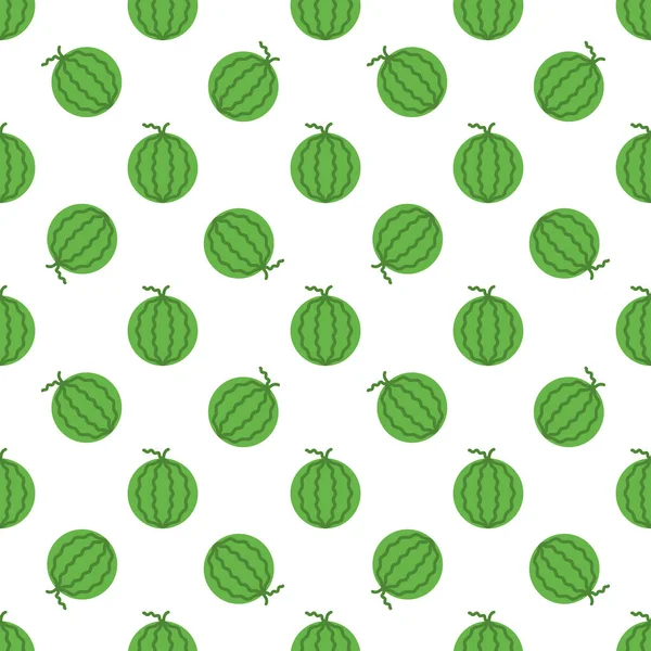 Cartoon watermelon seamless pattern background.
