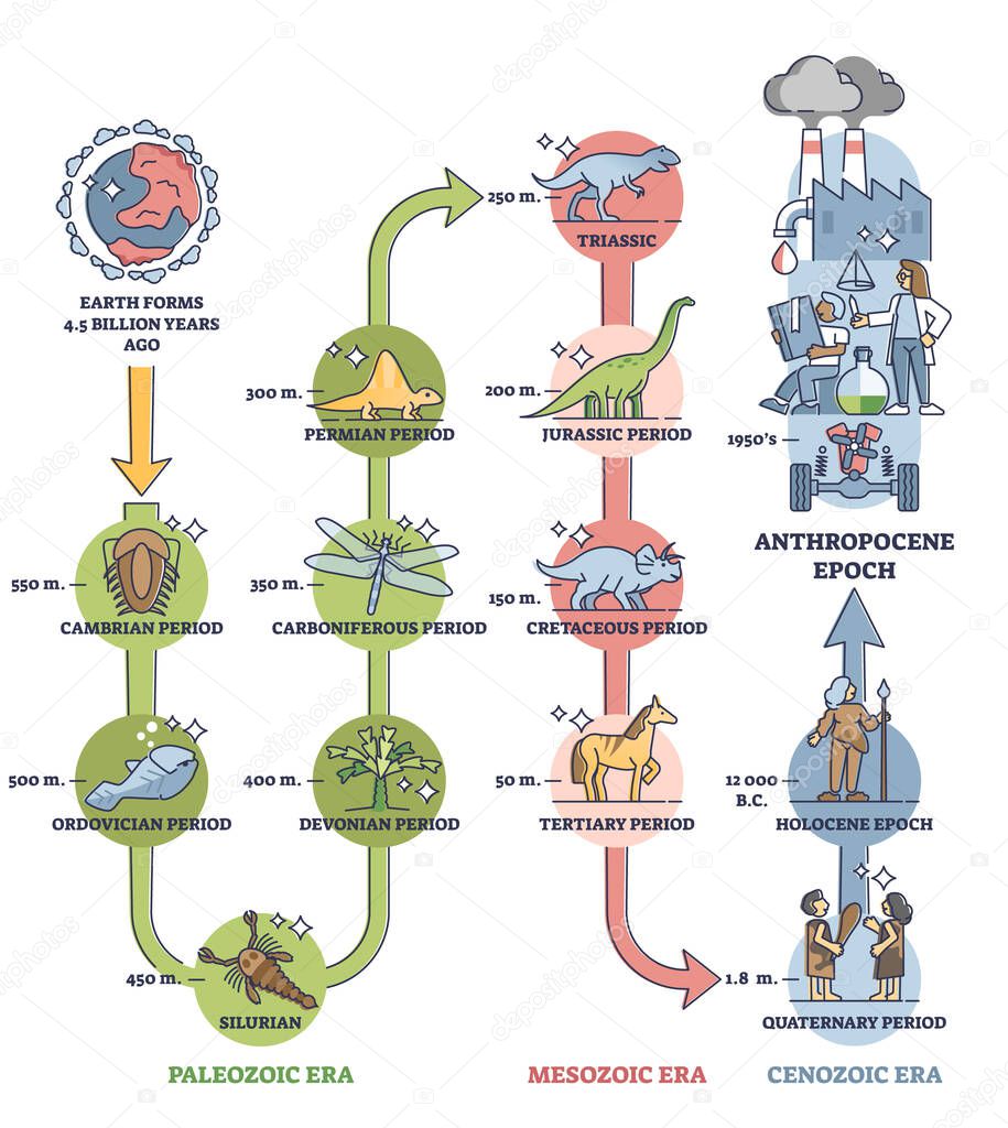 VectorMine