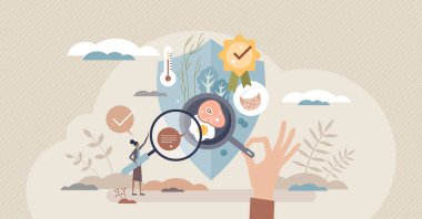 Gıda güvenliği, enfeksiyon hastalıkları kontrol yönetimi, minicik insan konsepti