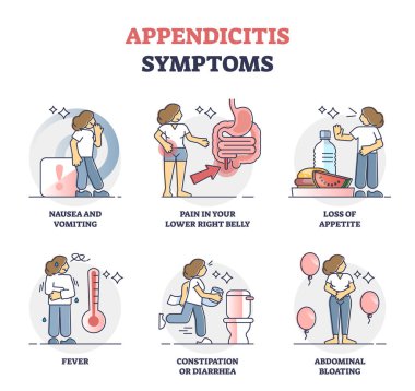 Apandisit semptomları, abdominal sağlık sorunu teşhis çizelgesi