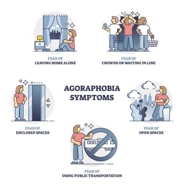 Agorafobi belirtileri, zihinsel bozukluk örnekleri, taslak konsept koleksiyonu seti