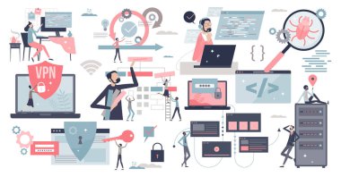 Coding and programming elements for secure network tiny person collection set. Hardware and software items with data protection and website optimization theme vector illustration. Development process. clipart svg vector 