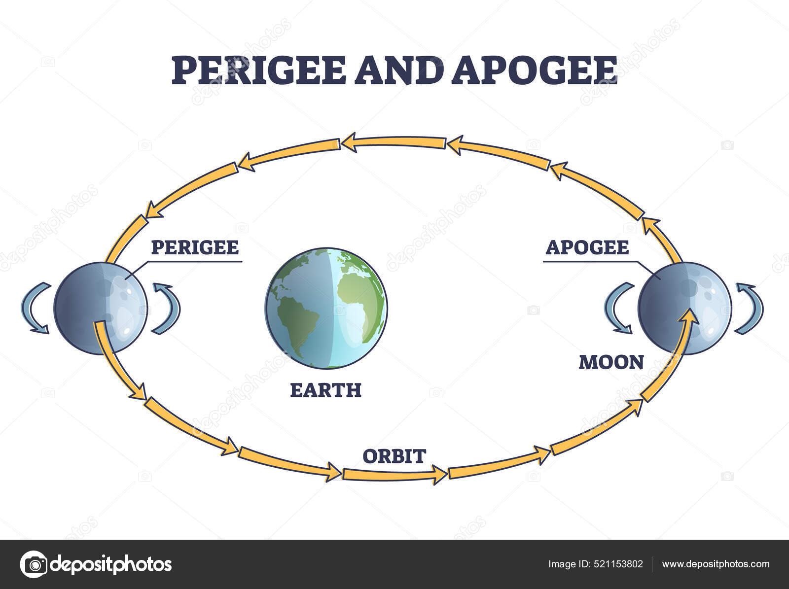 MILF jinsiy aloqa onlayn Skadovsk, Ukrainada jinsiy aloqa