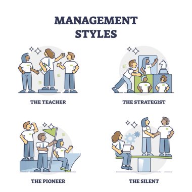 Management styles and business leading strategy types outline collection clipart